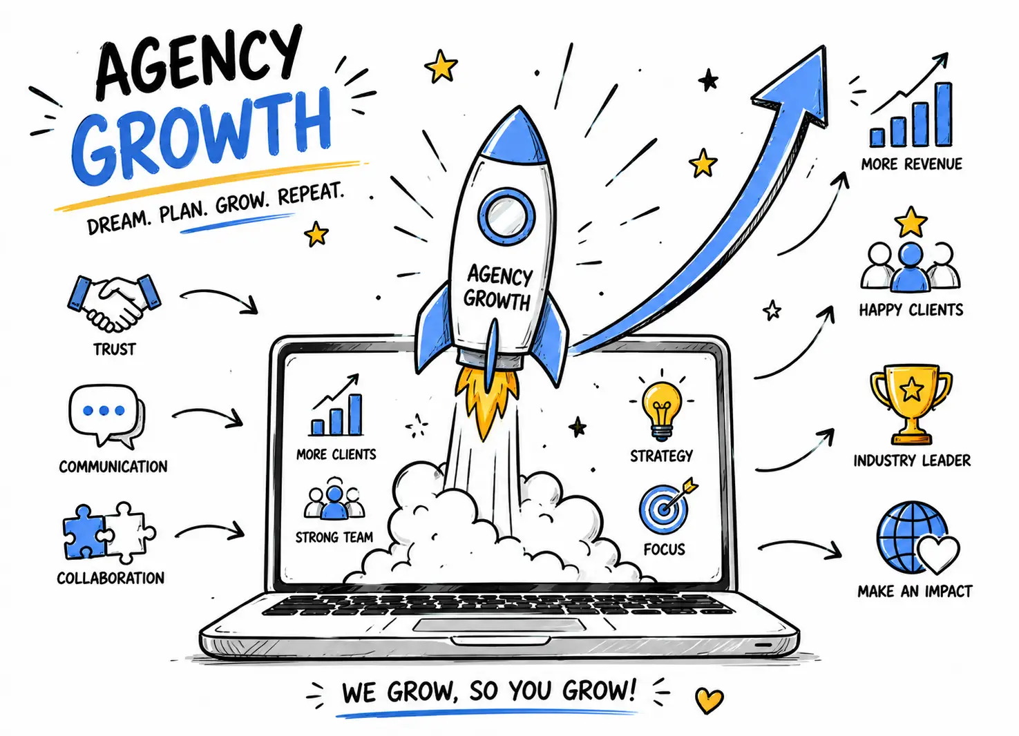 Why choose Kittu Click for digital marketing services in Jodhpur
